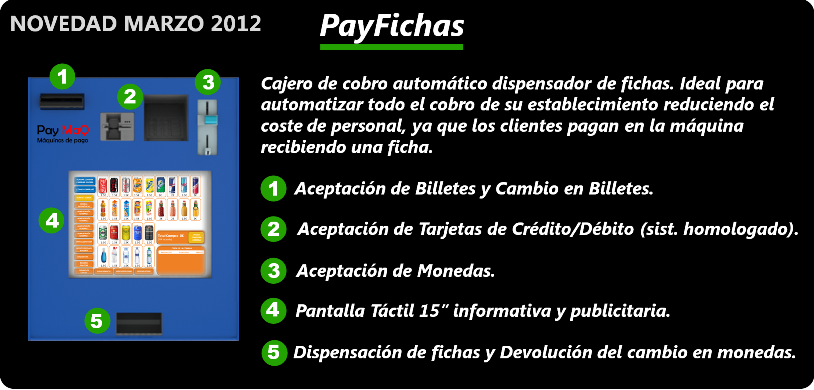 paymaq