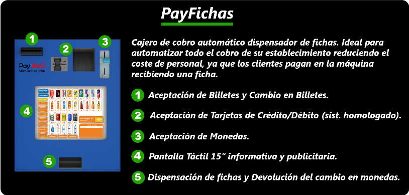 paymaq